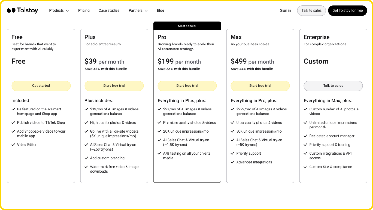 Tolstoy Pricing Model Comparison